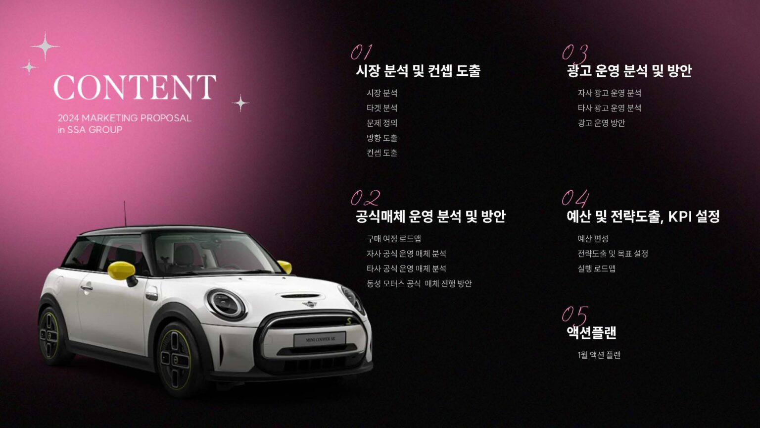 상생어벤져스) 동성모터스ppt 최종F_페이지_062