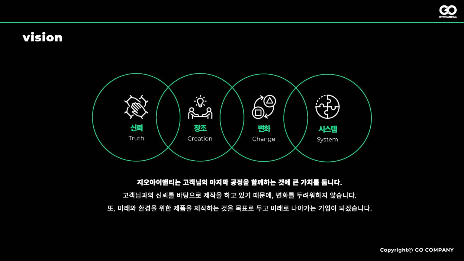 지오아이앤티_최종_페이지_03