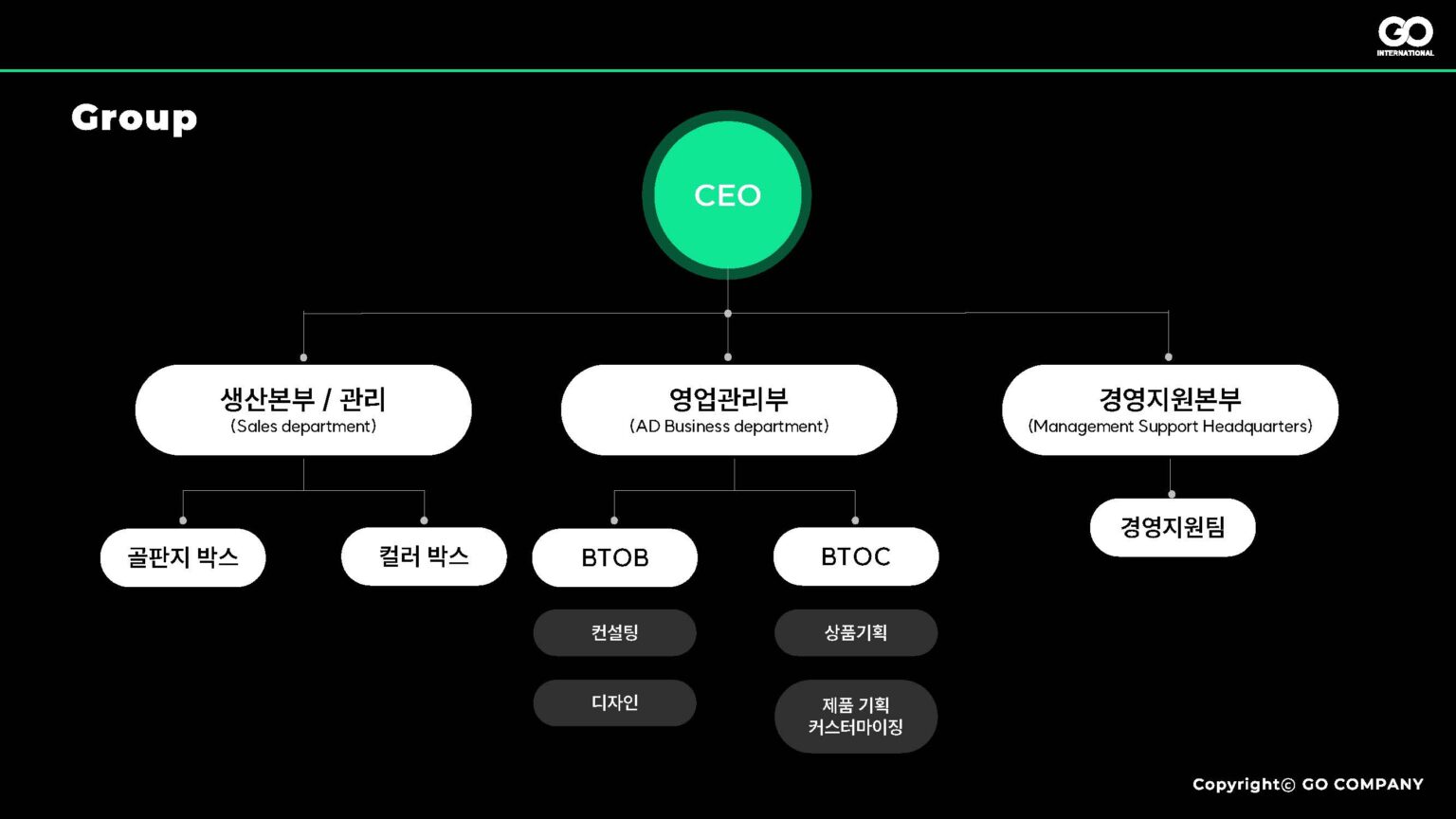 지오아이앤티_최종_페이지_05