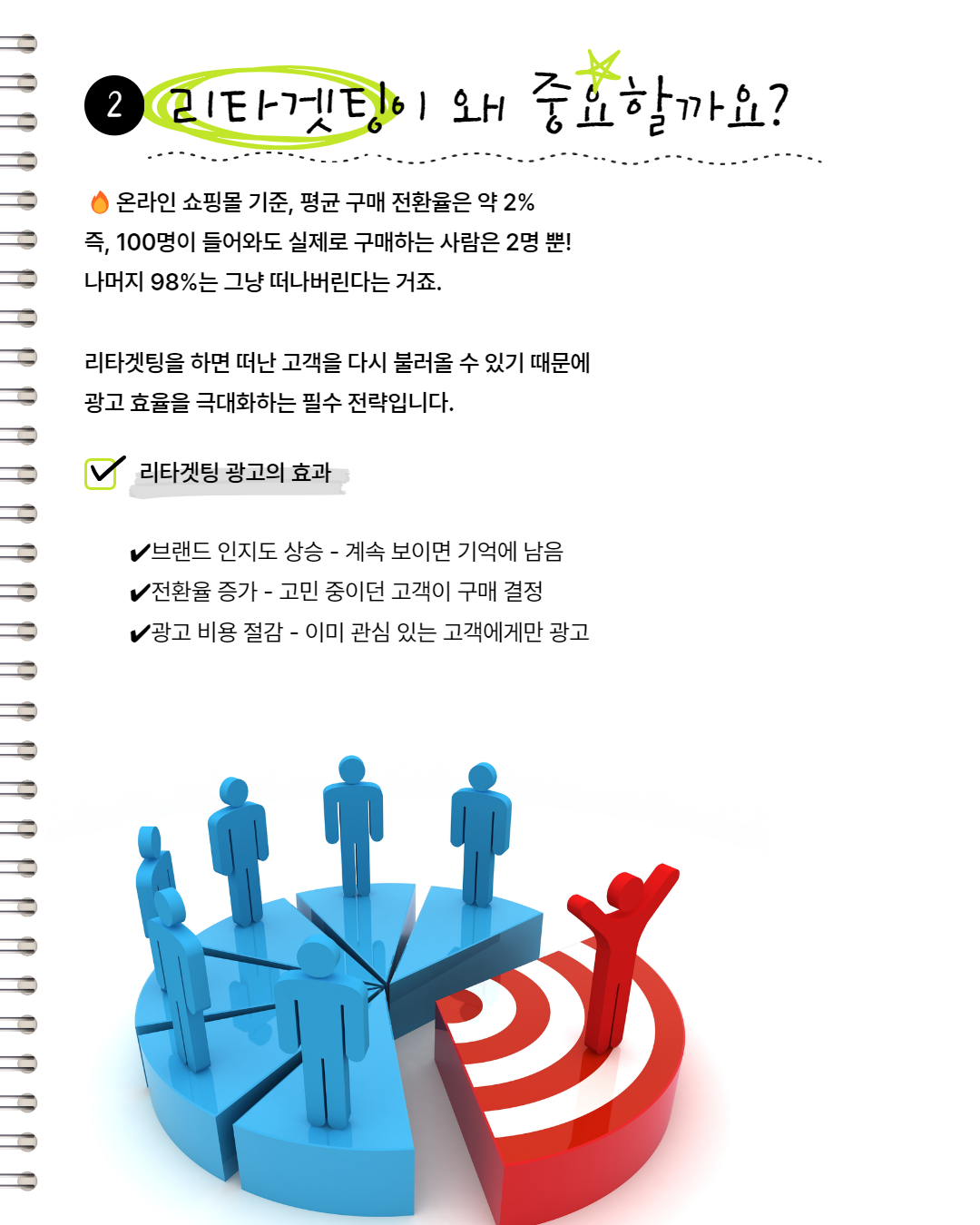 퍼포먼스 마케팅과 리타게팅 광고 활용법